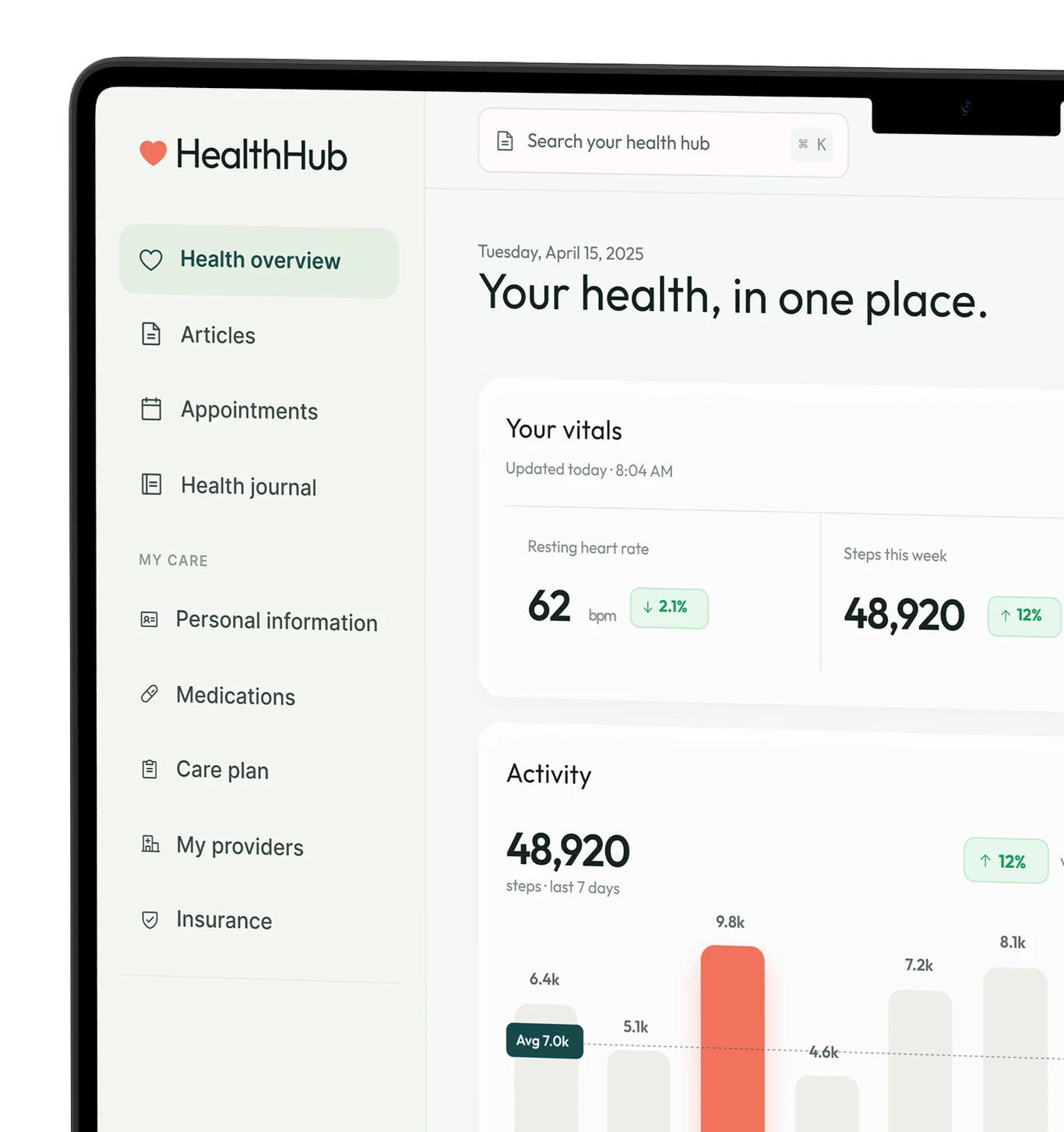 Личный кабинет HealthHub с показателями активности и здоровья